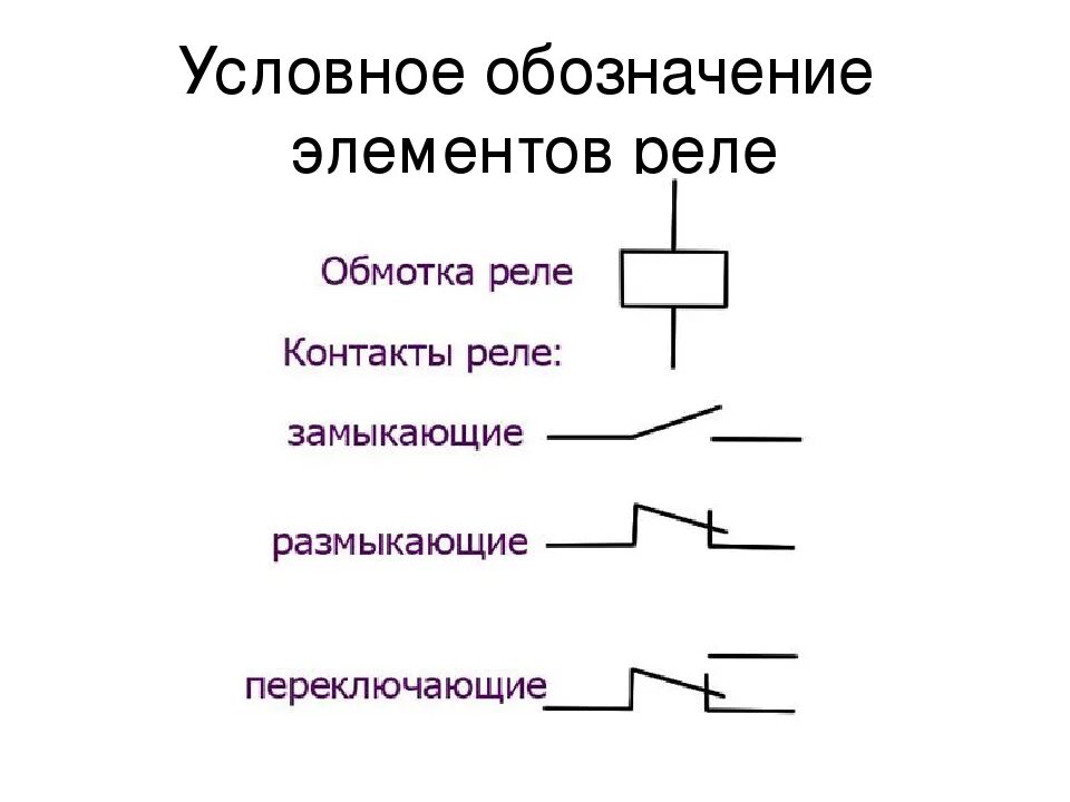 Реле в электрических схемах Использование реле в электрических схемах