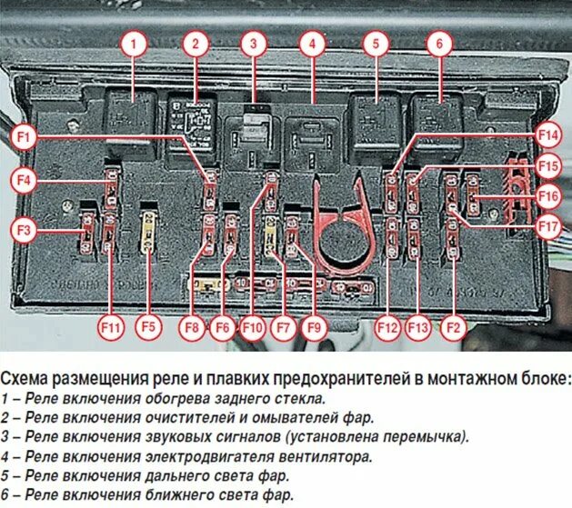 Реле ваз 2104 фото Схема предохранителей ваз 21011 LkbAuto.ru