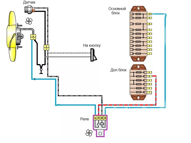 Реле вентилятора 2106 схема подключения Замена вентилятора охлаждения и термостата - Lada 21061, 1,5 л, 1997 года электр