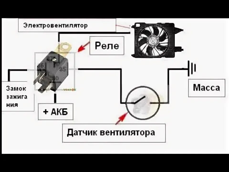 Реле вентилятора 2106 схема подключения Релемен Вентилятор жалғау - YouTube