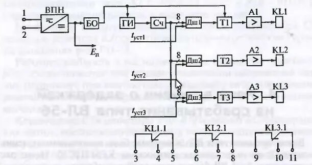 Реле вл 56ухл4 принципиальная схема подключения Реле времени ВЛ-56 - расшифровка, содержание драгметаллов, характеристики, справ