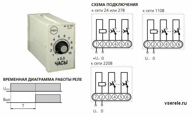 Реле вл 56ухл4 схема подключения ВЛ-64 Реле времени Маркет Элек.ру