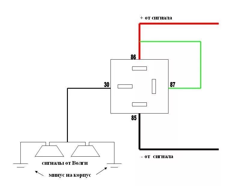 Реле волговского сигнала схема подключения Волговские сигналы - Lada 21074, 1,6 л, 2007 года аксессуары DRIVE2