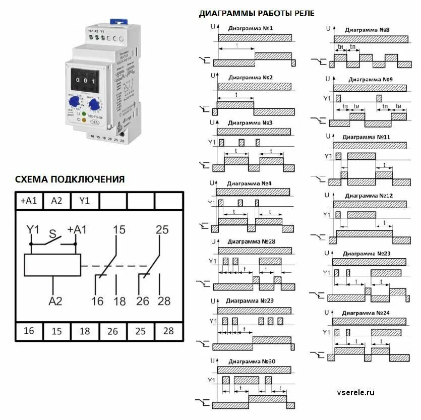 Реле времени простая схема фото - DelaDom.ru