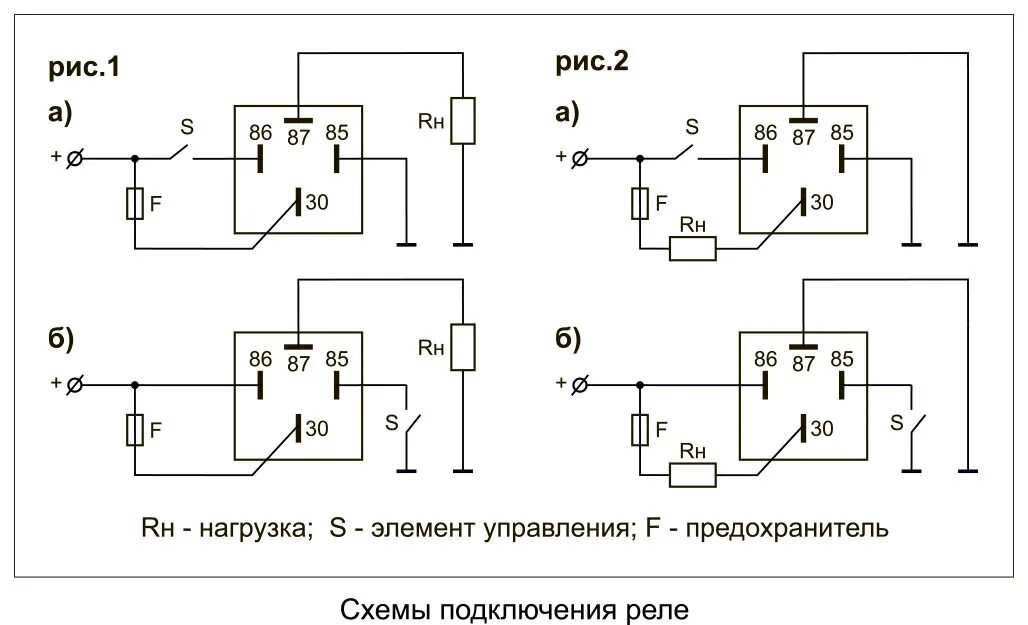 Реле времени 361.3787 схема подключения Плавный розжиг БС. Ver2.0 - Lada 21114, 1,6 л, 2006 года тюнинг DRIVE2