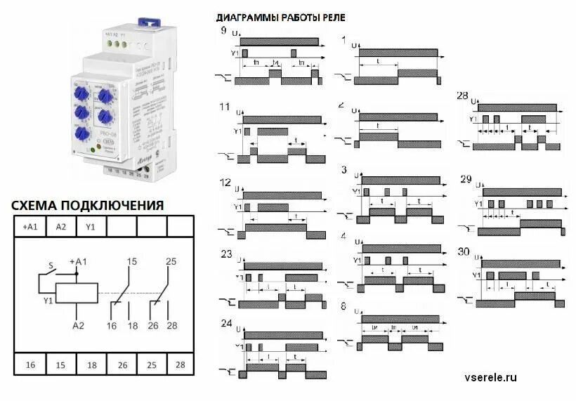 Реле времени сименс 3rp1505 1ap30 схема подключения РВО-08 Реле времени Маркет Элек.ру