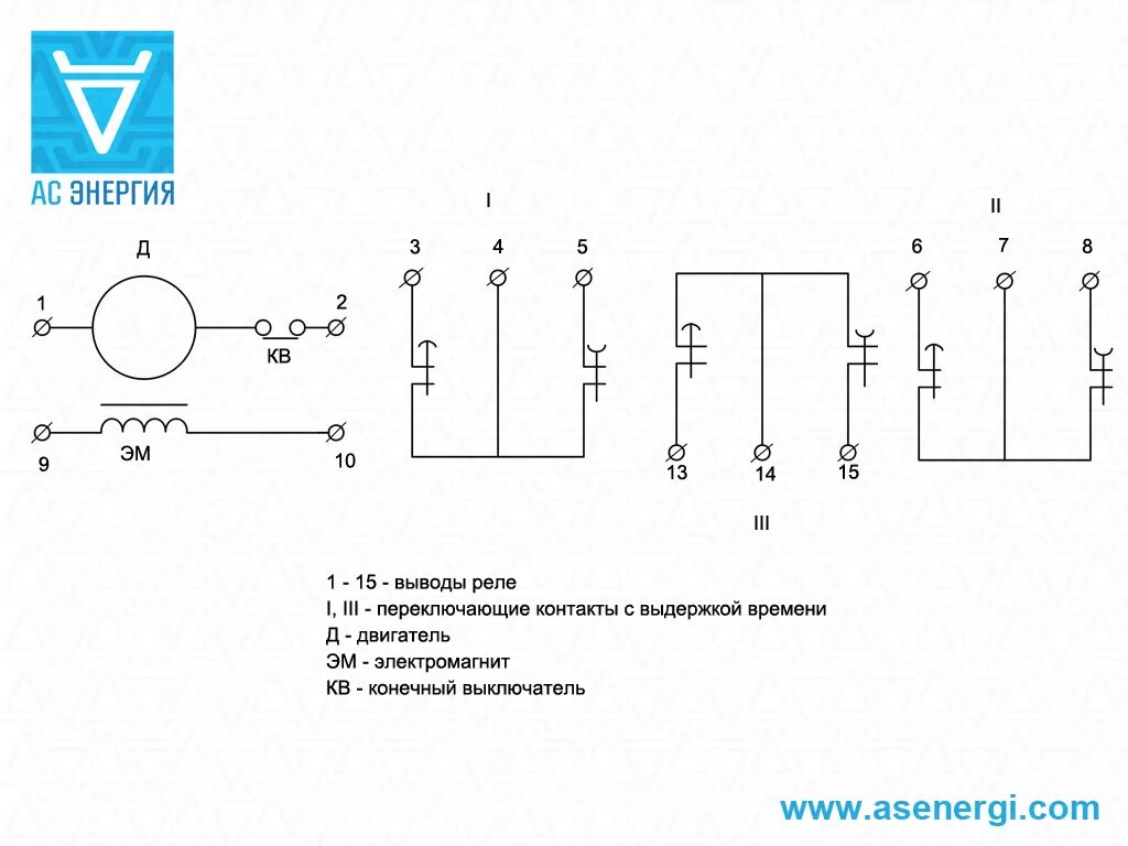 Реле времени вс 33 1ухл4 схема подключения Реле времени, таймер ВС10-35, ВС33-1, ВС33-2, ВС43-3, ВС43-6, ВС44-1 - АС Энерги