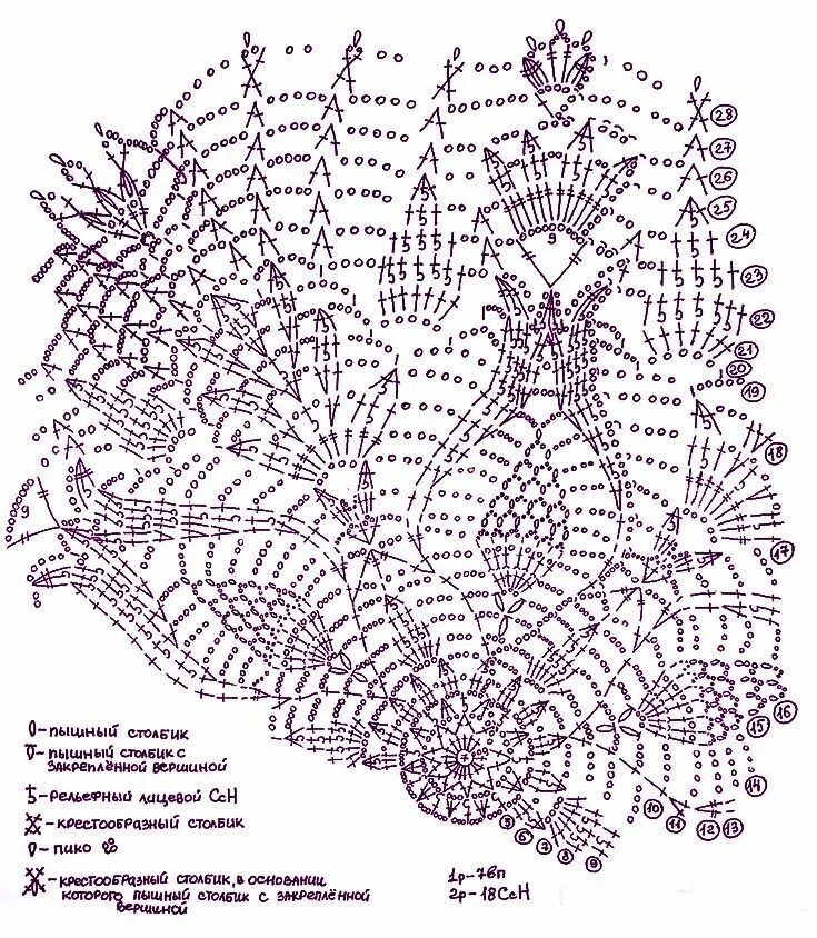 Рельефная салфетка крючком схема Pin on Serviettes - Салфетки Crochet diagram, Crochet mandala pattern, Doily pat