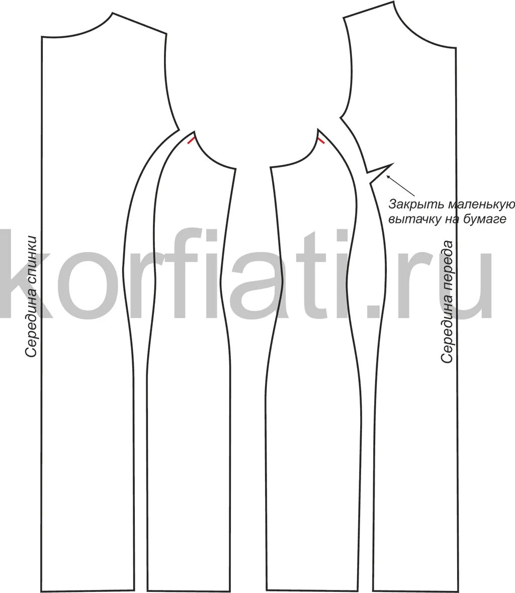 Рельефная выкройка платья Выкройка платья с рельефами от Анастасии Корфиати Выкройка платья, Выкройки, Вык