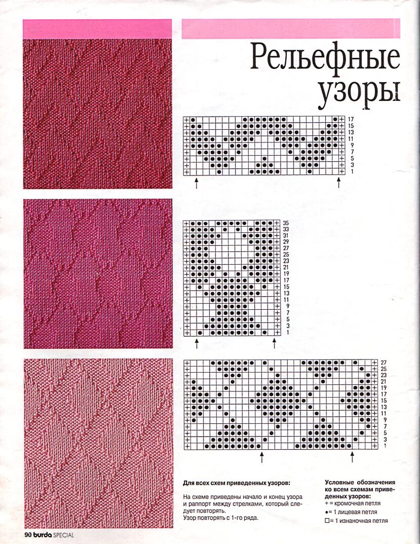 Рельефное вязание спицами схемы Вязание спицами простые вязки