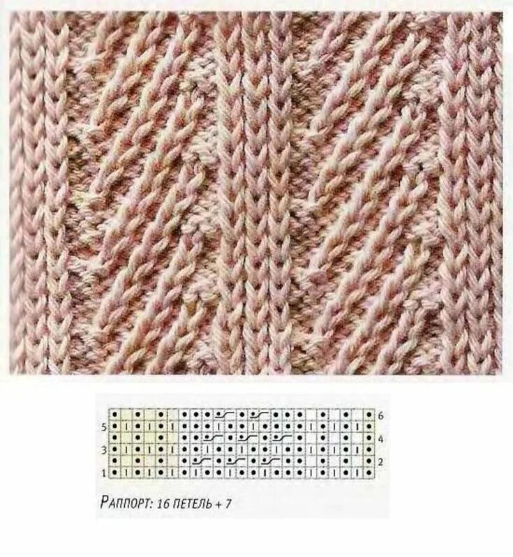 Рельефные дорожки спицами со схемами Postimages Knit stitch patterns, Knitting charts, Stitch patterns