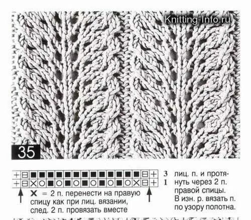 Рельефные дорожки спицами со схемами � � � � #150 - � � � � � � � � � - ang-iv Rib stitch knitting, Lace knitting pat