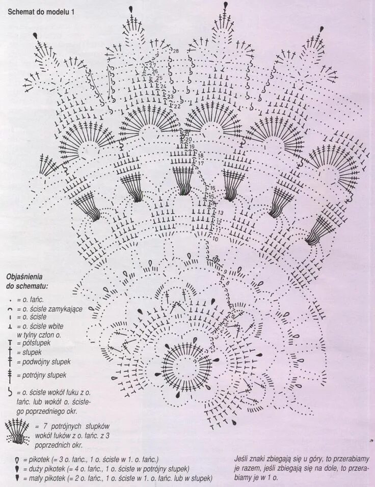 Рельефные ковры крючком схемы с описанием Crochet Doily + Diagrams Связанные крючком узоры на ковре, Узоры для связанных к