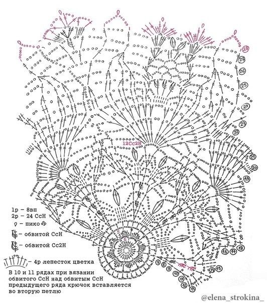 Рельефные салфетки крючком схемы с описанием Pin by Людмила Корона on ВК Crochet snowflake pattern, Crochet doily diagram, Cr