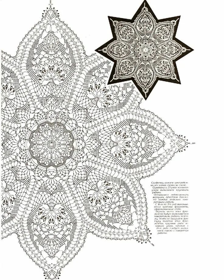 Рельефные салфетки крючком схемы с описанием Best Doily Crochet Patterns ⋆ Crochet Kingdom Crochet doily diagram, Crochet man