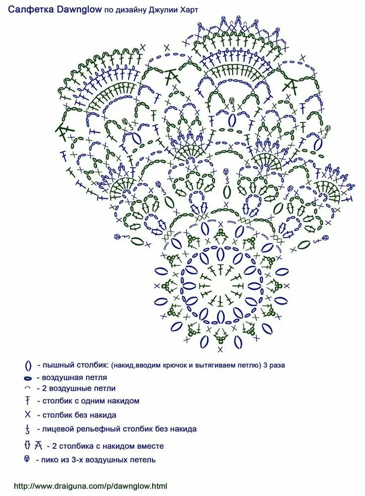 Рельефные салфетки крючком схемы с описанием Вяжем салфетку Dawnglow по дизайну Джулии Харт Вязаные салфетки и мелочи для дом