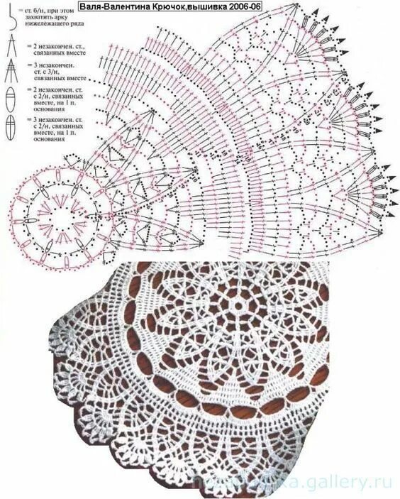 Рельефные салфетки крючком со схемами бесплатно САЛФЕТКИ СКАТЕРТИ Мандала крючком, Схемы вязаных крючком салфеток, Филейная выши
