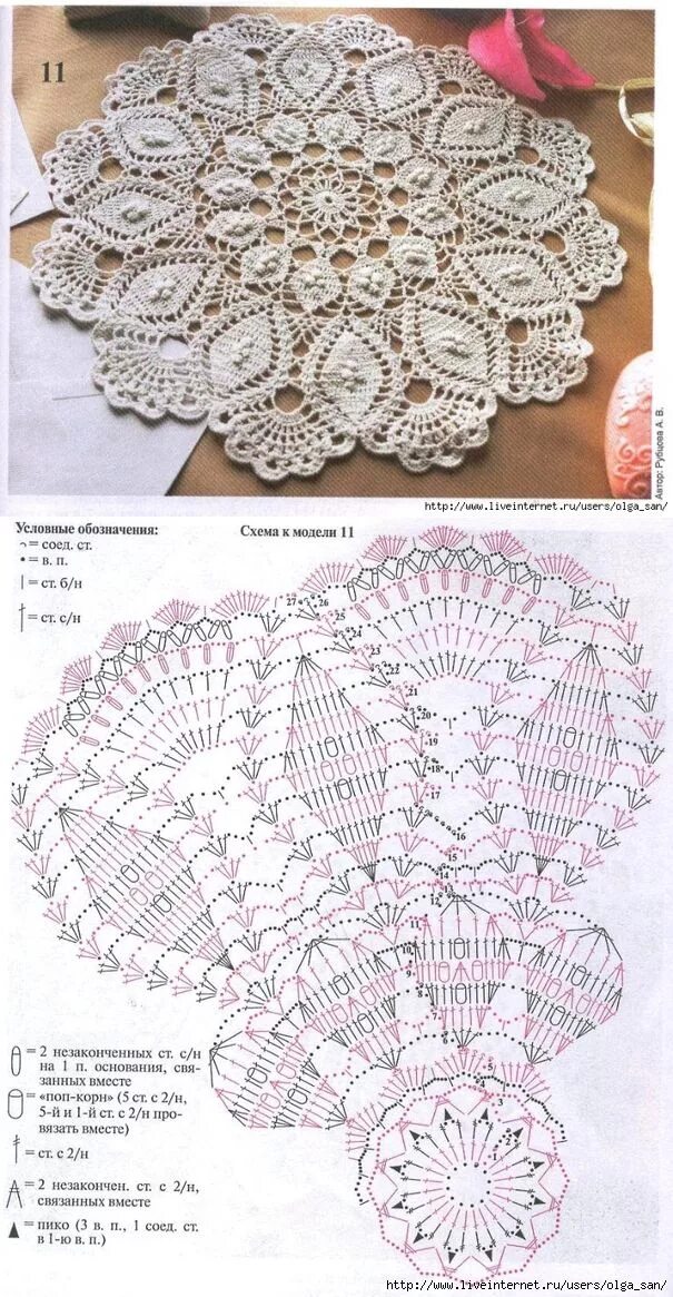 Рельефные салфетки крючком со схемами бесплатно салфетки крючек Кружевной коврик, Мандала крючком, Вязание кружева крючком