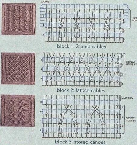 Рельефные узоры крючком со схемами для пледа Вязание и не только.Новичкам и мастерам. - УЗОРЫ КРЮЧКОМ. № 3 OK.RU Учебник вяза