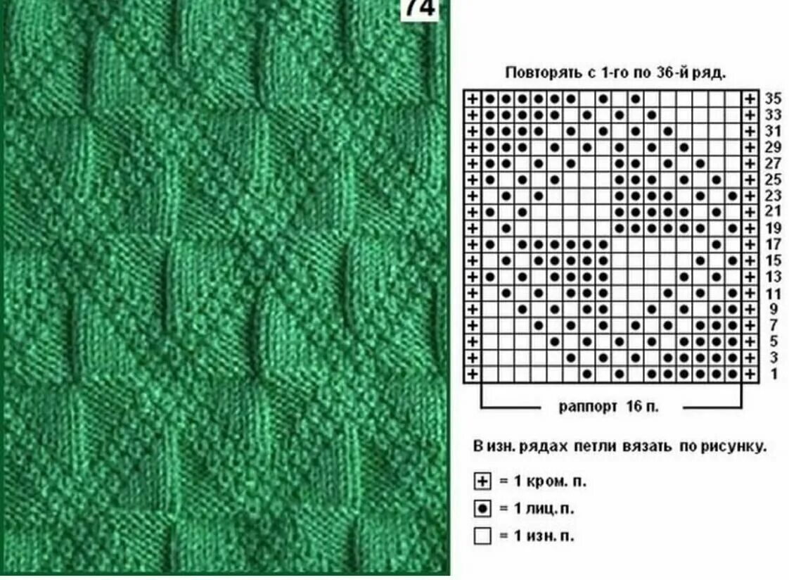 Рельефные узоры спицами со схемами Красивые узоры спицами. Схемы и описание. Блог о вязании Дзен