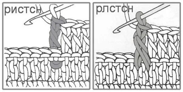 Рельефный столбик крючком как вязать схема Изнаночный столбик с накидом крючком - 45 фотографий и картинок