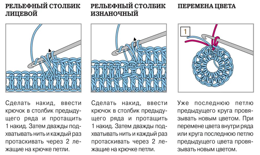 Рельефный столбик крючком как вязать схема В начале ряда с 1: найдено 89 изображений