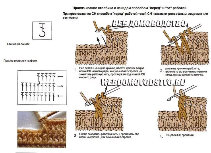 Рельефный столбик крючком как вязать схема рельефный столбик крючком как вязать Вязание, Вязание крючком, Крючки