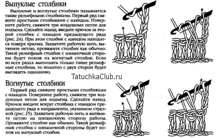 Рельефный столбик крючком как вязать схема Вязание шапки петлями крючком: найдено 84 изображений