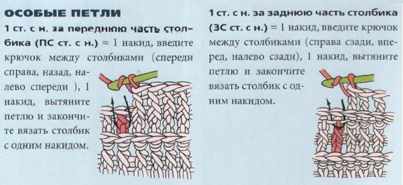 Рельефный столбик крючком как вязать схема Столбик листа