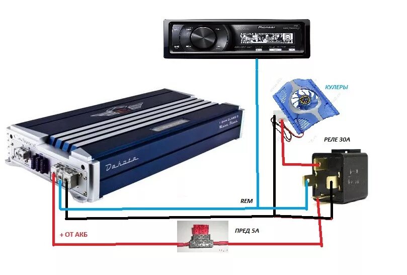 Рем провод на усилитель как подключить охлаждение усилителя - Lada Приора хэтчбек, 1,6 л, 2014 года автозвук DRIVE2