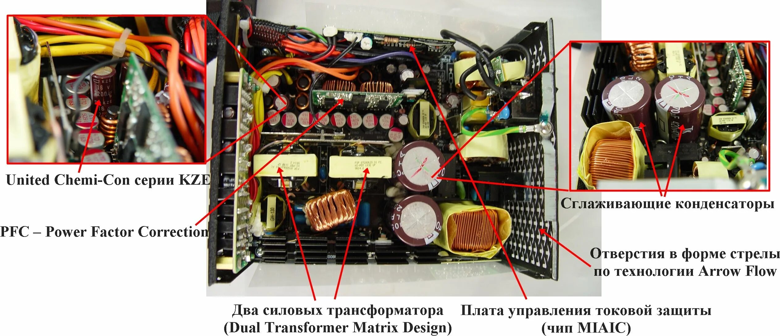 Ремонт блока питания компьютера своими Блоки питания FSP для игровых компьютеров и графических станций