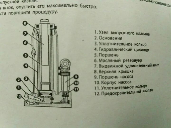 Ремонт домкрата 5 тонн гидравлического своими руками Неактивно