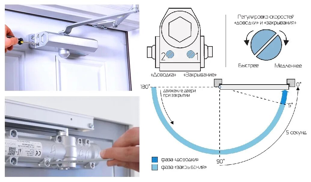 Ремонт доводчика двери своими руками Установка доводчиков на двери - заказать монтаж дверных доводчиков по низкой цен