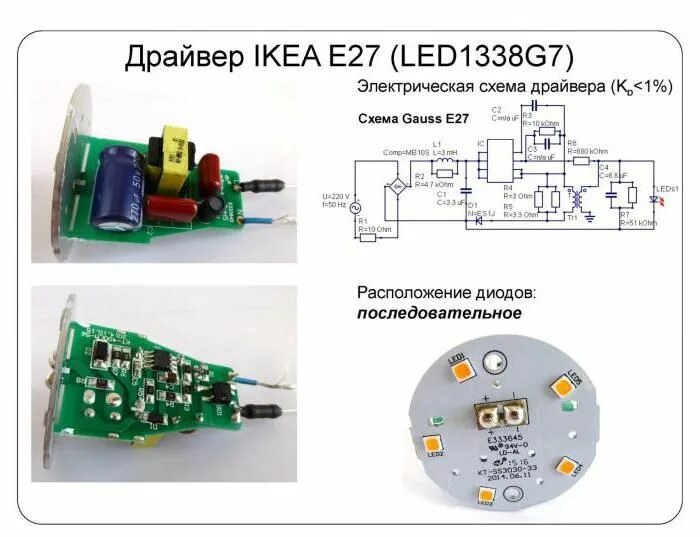 Ремонт драйвера светодиодного светильника своими руками El esquema del controlador de led de 220 Led, Moduladores, Esquemas