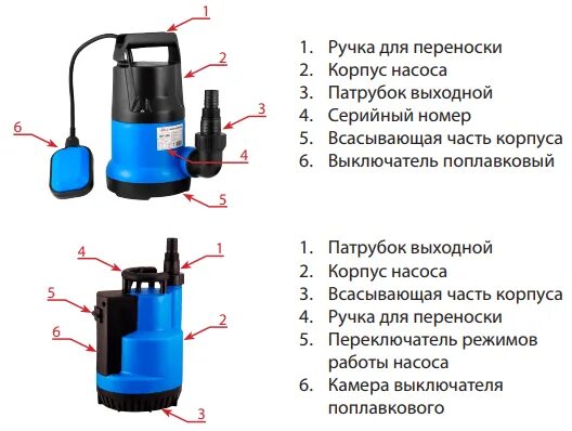 Ремонт дренажного насоса с поплавком своими руками Замена поплавка насоса