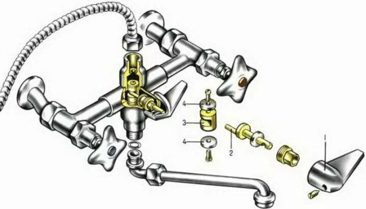 Ремонт душевого смесителя своими руками Ремонт переключателя душа в смесителе своими руками, инструкция, как починить са