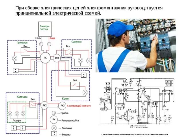 Ремонт электрических схем Электрические цепи - технология, презентации