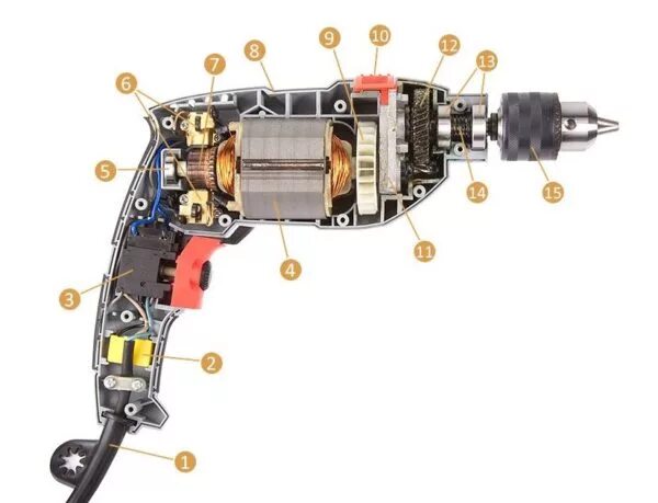 Ремонт электродрели своими руками Ремонт дрели своими руками и схема ее устройства
