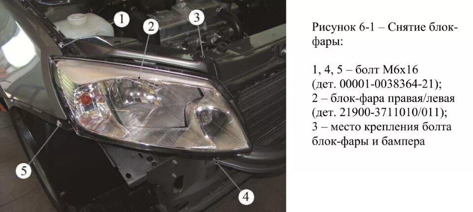 Ремонт фар гранта своими руками Как снять фару на Лада Гранта и Калина 2 своими руками
