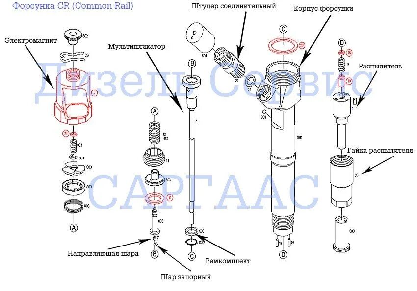 Ремонт форсунки common rail своими руками Плохая работа двигателя на ХХ + черный дым - Opel Zafira Tourer, 2 л, 2013 года 