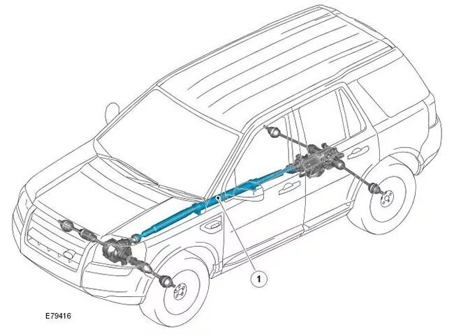 Ремонт фрилендера своими руками Крестовина кардана, кто знает? - Land Rover Freelander 2, 2,2 л, 2007 года полом