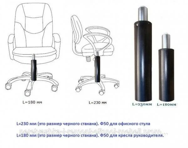 Ремонт газлифта офисного кресла своими руками Устройство офисного кресла: особенности, основные механизмы