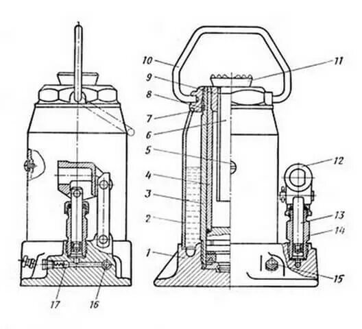 Ремонт гидравлического домкрата 5т своими руками Как отремонтировать домкрат фото - DelaDom.ru