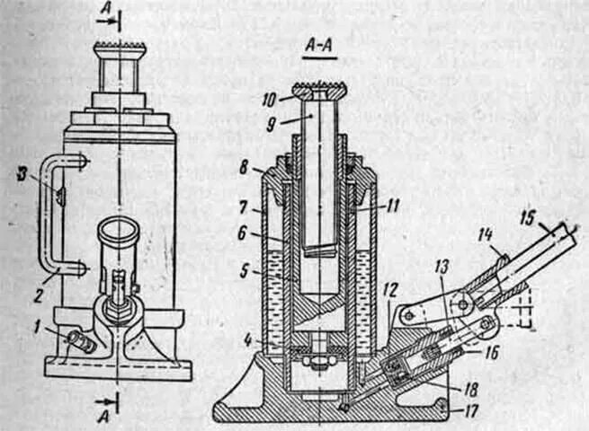 Ремонт гидравлического домкрата 5т своими руками Гидравлический домкрат: устройство, классификация, ремонт