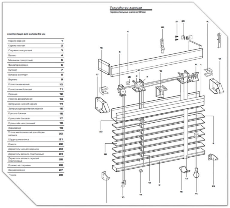 Ремонт горизонтальных жалюзи своими Различная комплектация для жалюзи разных моделей в Москве
