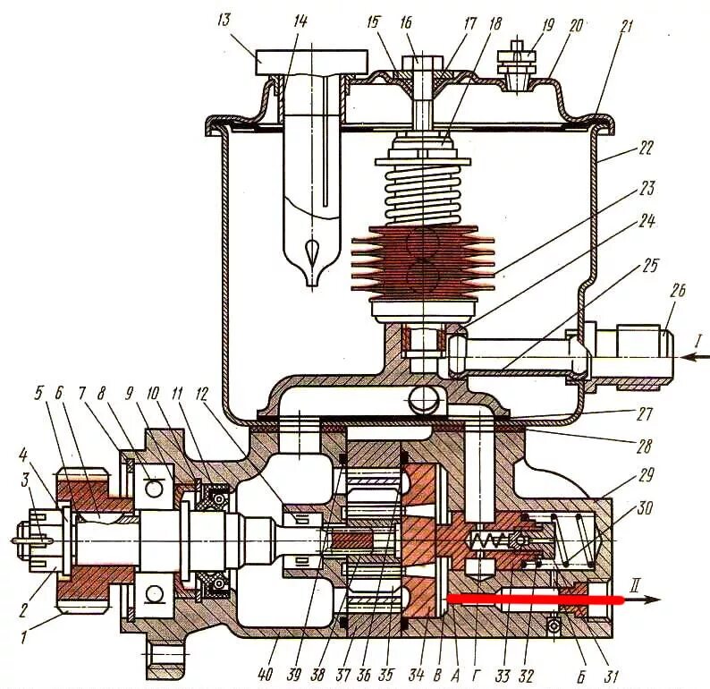 ГУР КАМАЗ-5320 (простой, колхозник) - 5320-3400020