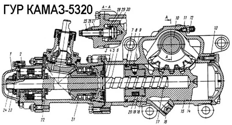 Ремонт гур камаз своими руками ГУР КАМАЗ-5320 (простой, колхозник) - 5320-3400020