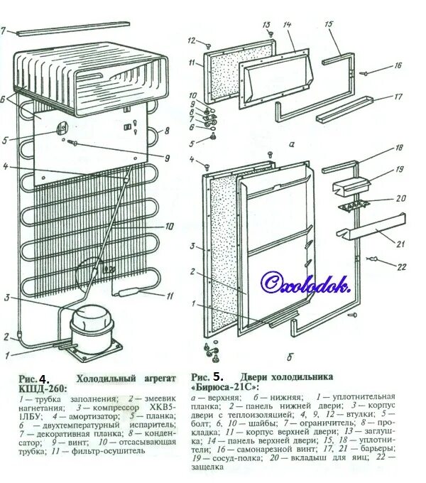 Ремонт холодильника бирюса своими руками ХОЛОДИЛЬНИКИ "БИРЮСА-21" И "БИРЮСА-21 С" КШД-260П
