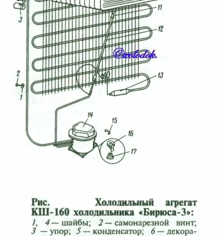 Ремонт холодильника бирюса своими руками Бирюса 3 холодильный агрегат. Новый - купить в Ульяновске, цена 2 000 руб., прод