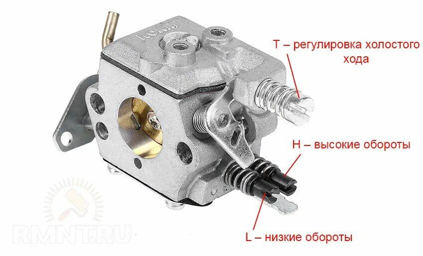 Ремонт карбюратора бензопилы своими руками Регулировка карбюратора бензопилы своими руками Бензопилы, Система зажигания, Пр